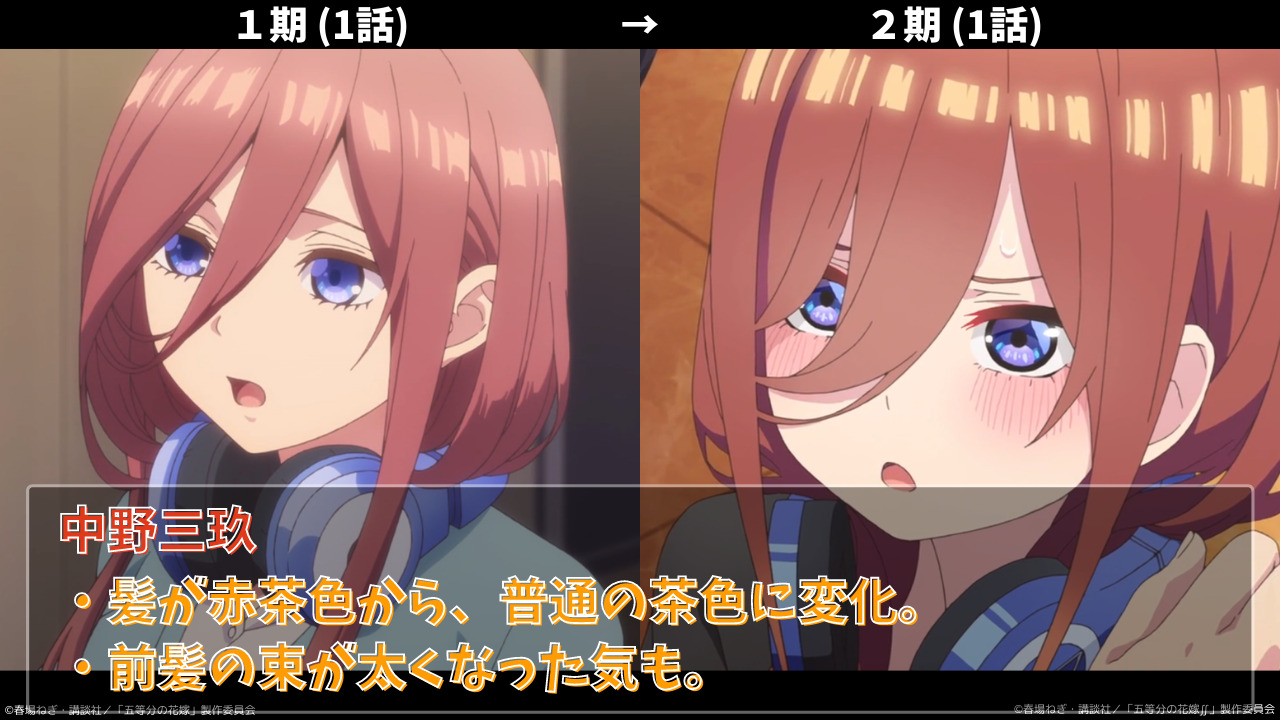 五等分の花嫁 カードゲーム/SD/主人公/5種スタートデッキ共通カード GYC-