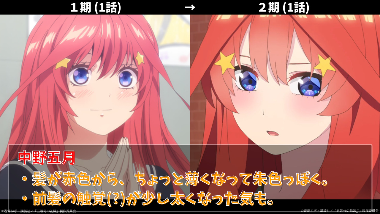 五等分の花嫁 カードゲーム/SD/主人公/5種スタートデッキ共通カード GYC-
